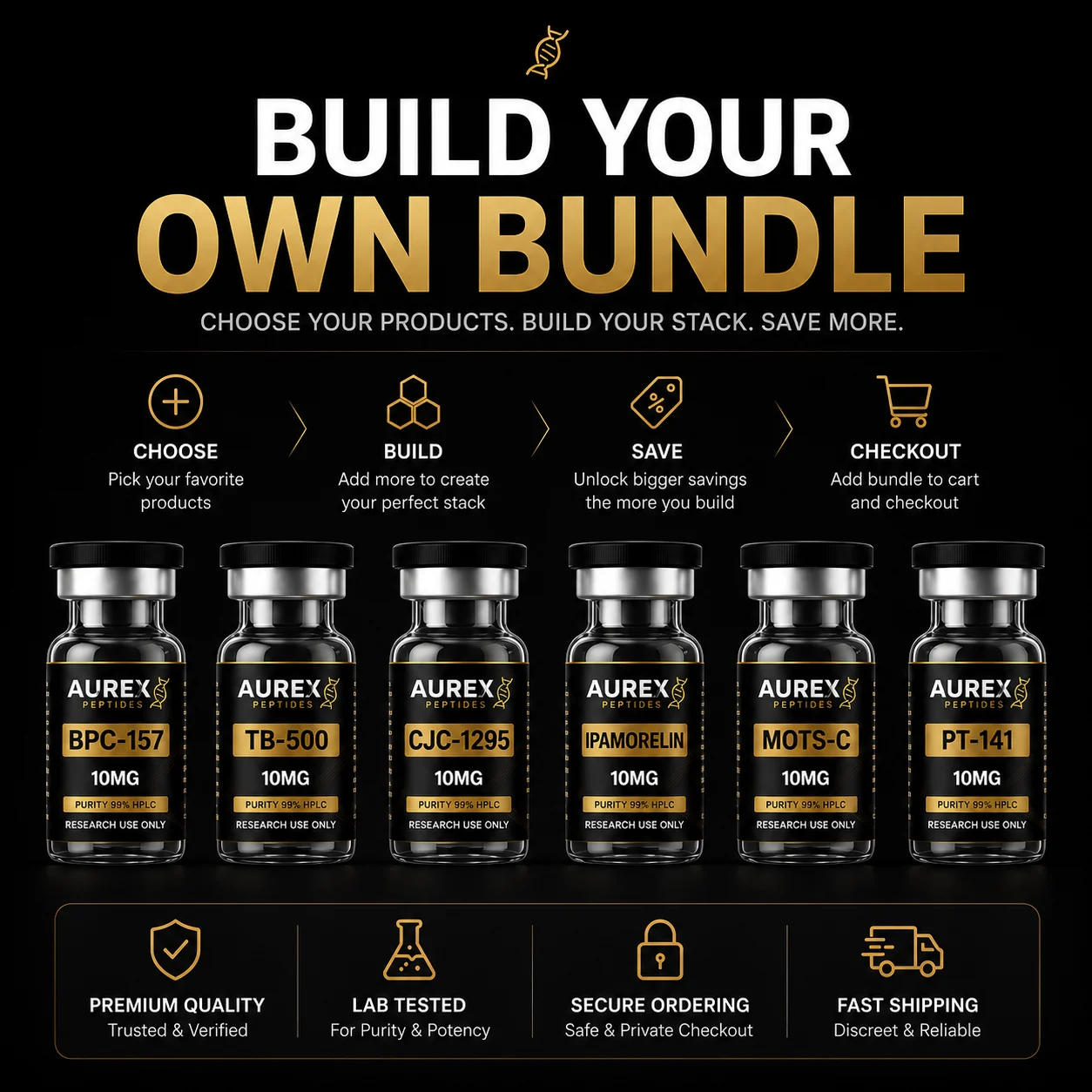 Build your own peptide bundle